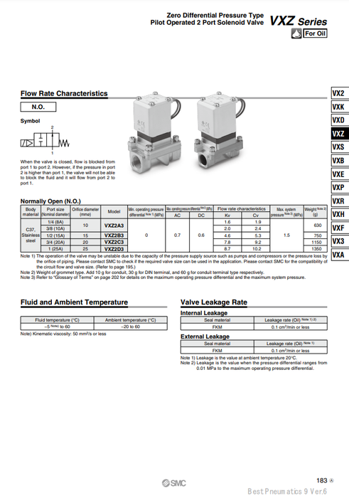 [SMC Pneumatics]Solenoid Valve VXZ253HB