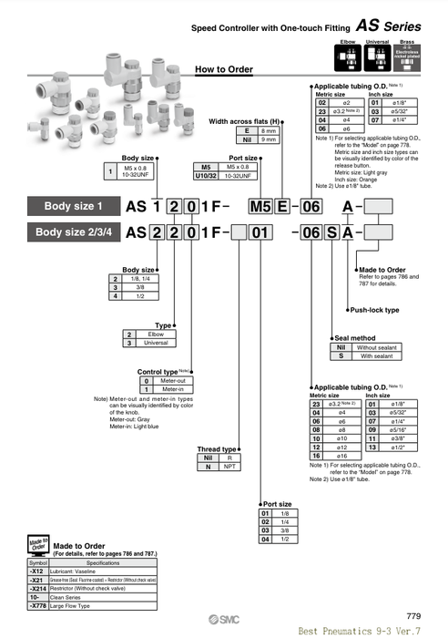 [SMC Pneumatics]Speed Controller AS1211F-M5-04A