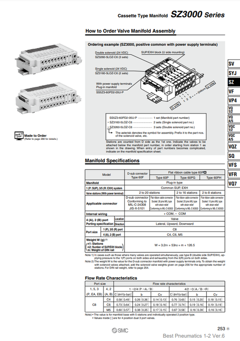 [SMC Pneumatics]Solenoid Valve SZ3260-5LOZ-C6