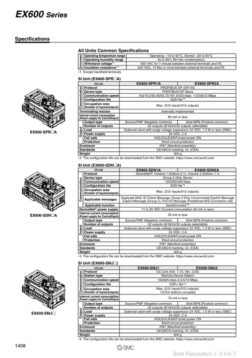 [SMC Pneumatics]Fieldbus System EX600-SEN1