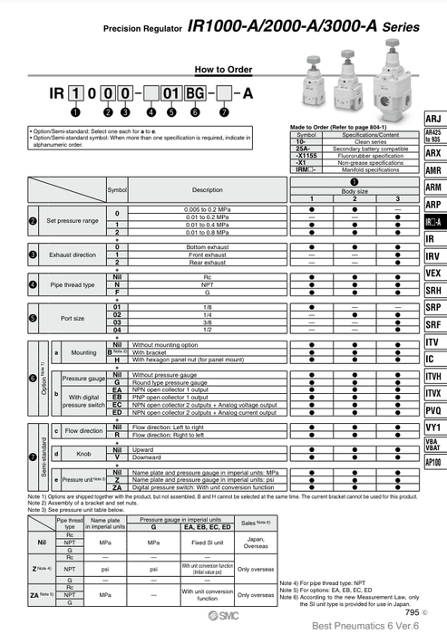 [SMC Pneumatics]Precision Regulator IR3010-03BG-A — Mechatalk