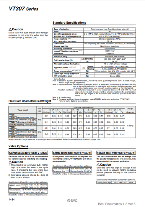 [SMC Pneumatics]Solenoid Valve VO307V-5DZ1