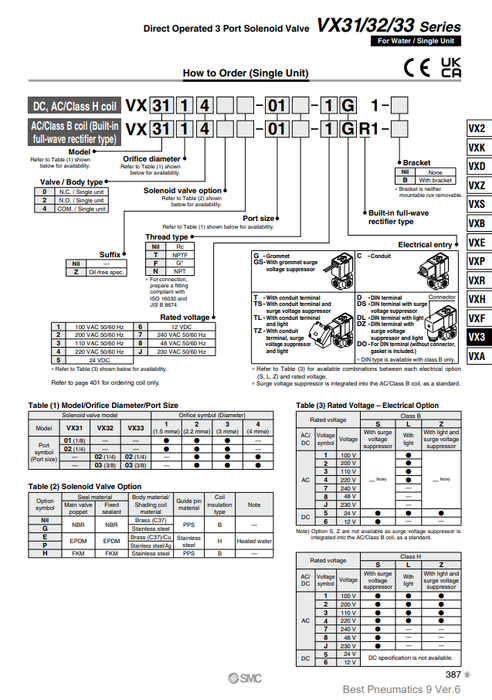 [SMC Pneumatics]Solenoid Valve VX3334-02-5DZ1-B