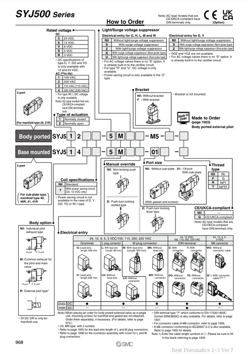 [SMC Pneumatics]Solenoid Valve SYJ514M-5GZ