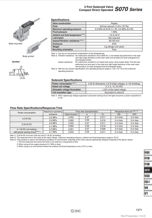 [SMC Pneumatics]Solenoid Valve S070B-5DC-M5