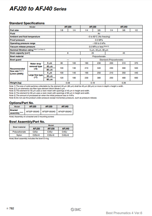 [SMC Pneumatics]Vacuum Filter AFJ20-01B-5-S