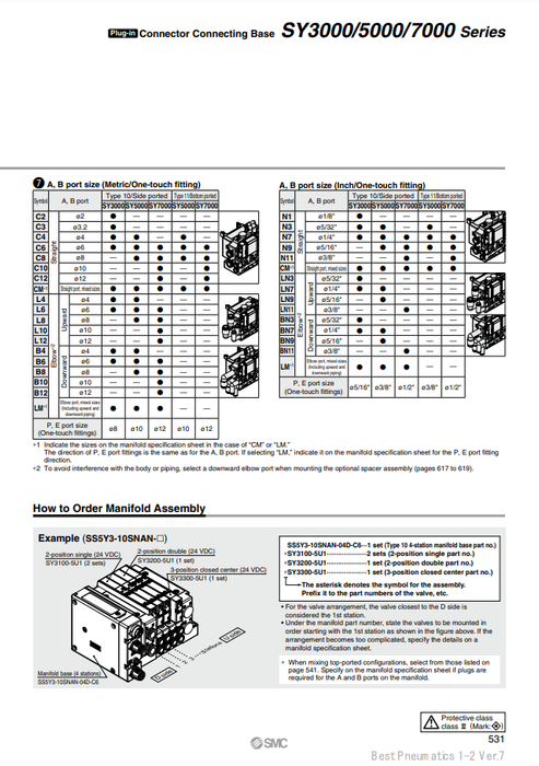 [SMC Pneumatics]Manifold SS5Y5-10SKAN-08B-L6