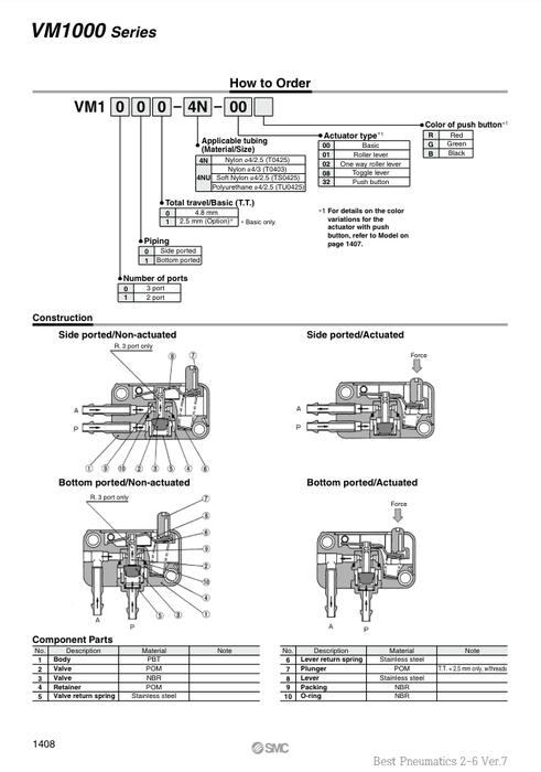 [SMC Pneumatics]Micro Mechanical Valve VM1000-4NU-00