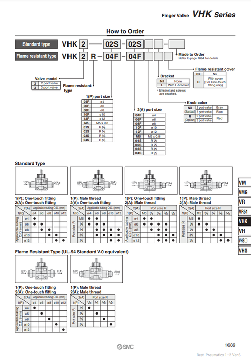 [SMC Pneumatics]Finger Valve VHK3-06F-06F