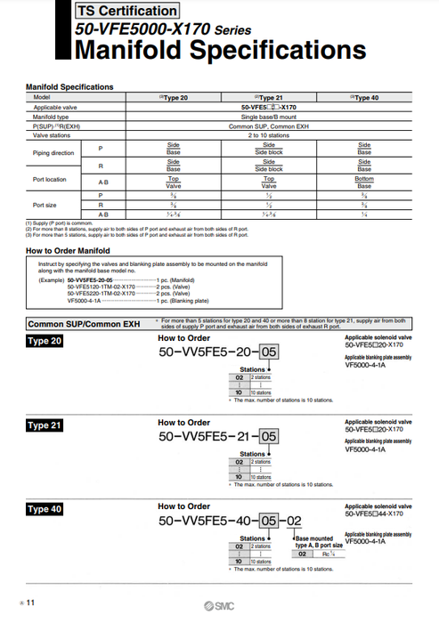 [SMC Pneumatics]Manifold 50-VV5FE3-30-08