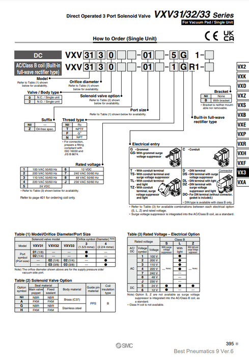 [SMC Pneumatics]Solenoid Valve VXV3132HZ-01-5DZ1-B