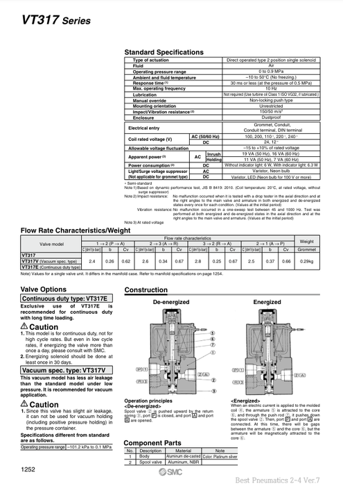 [SMC Pneumatics]Solenoid Valve VO317V-5GS