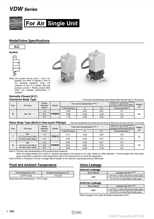 [SMC Pneumatics]Solenoid Valve VDW20KZ1B