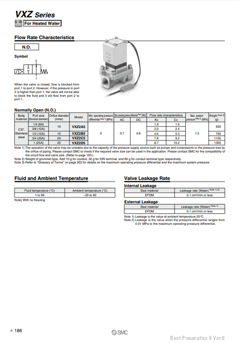 [SMC Pneumatics]Solenoid Valve VXZ245FZ2N