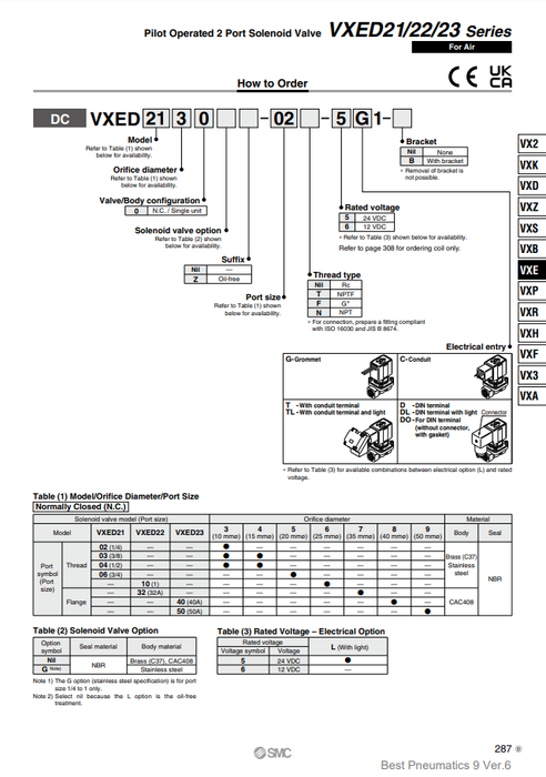 [SMC Pneumatics]Solenoid Valve VXED2140-04-5DL1-B