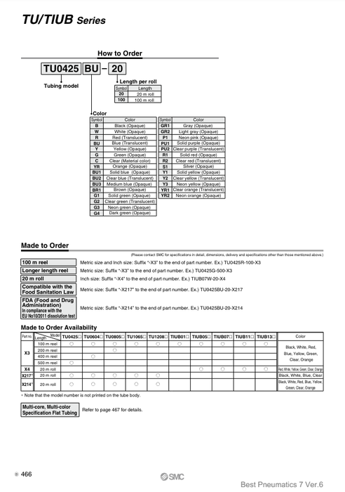[SMC Pneumatics]Polyurethane Tubing TU0604B-20