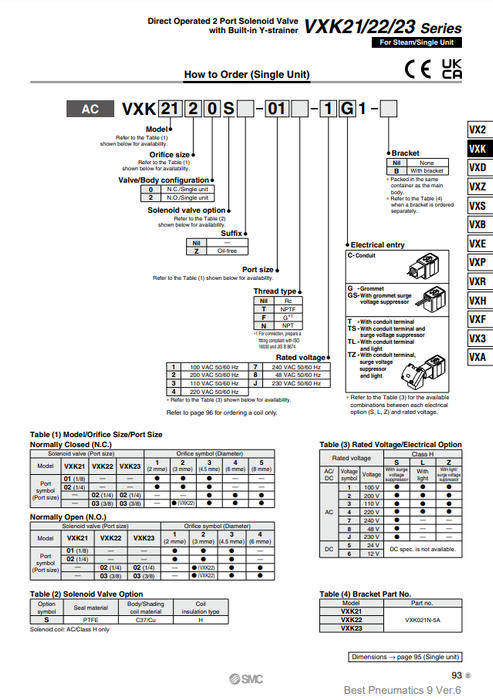 [SMC Pneumatics]Solenoid Valve VXK2350S-03N-2C1