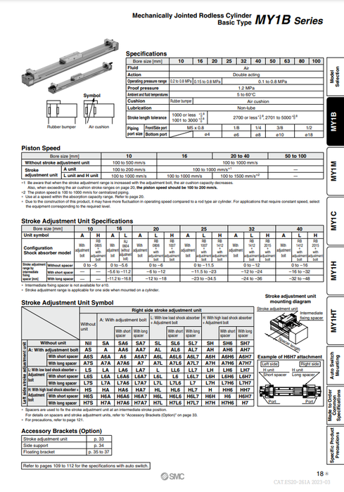 [SMC Pneumatics]Mechanically Jointed Rodless Cylinder MY1B32-300HZ