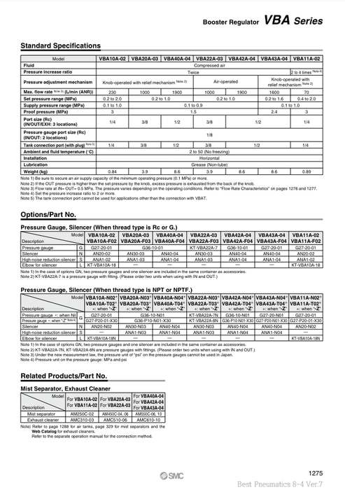 [SMC Pneumatics]Booster Regulator VBA43A-04GS