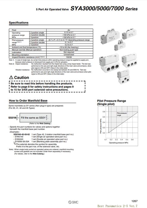 [SMC Pneumatics]Air Operated Valve SYA7240