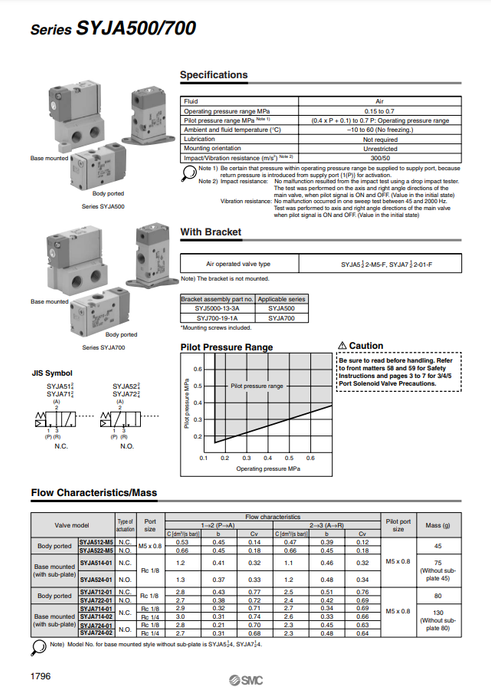 [SMC Pneumatics]Air Operated Valve SYJA724-01