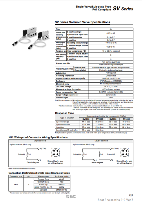 [SMC Pneumatics]Solenoid Valve SV3100-5W1U