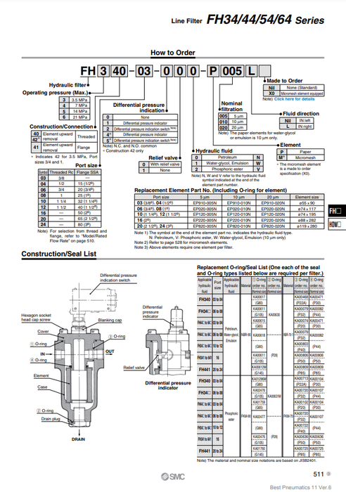 [SMC Pneumatics]Line Filter FH340-04-100-P005