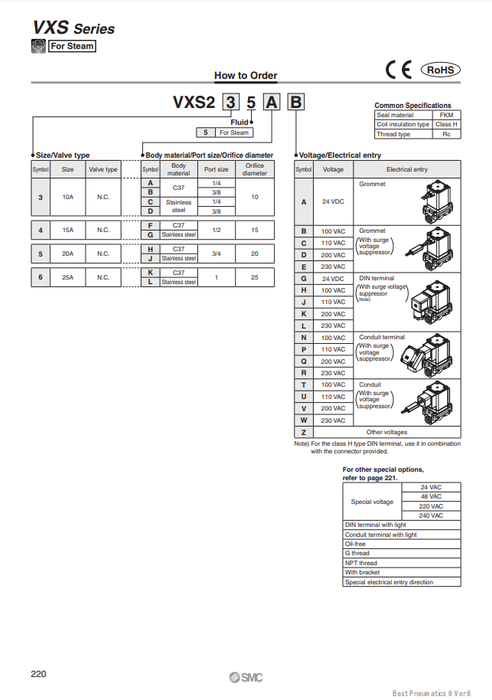 [SMC Pneumatics]Solenoid Valve VXS235DA