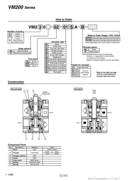 [SMC Pneumatics]Mechanical Valve VM230-02-34RA