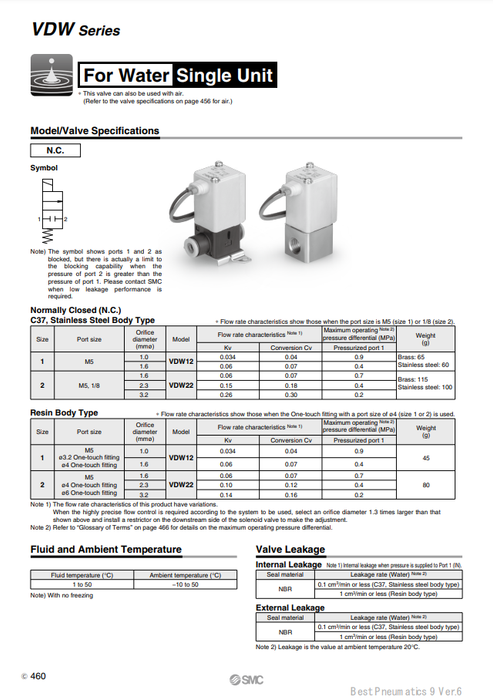 [SMC Pneumatics]Solenoid Valve VDW22UAL