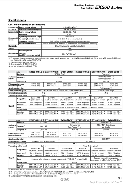 [SMC Pneumatics]Fieldbus System EX260-SEC2