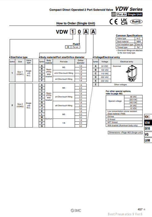 [SMC Pneumatics]Solenoid Valve VDW20KZ1B