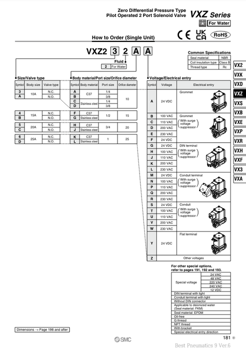 [SMC Pneumatics]Solenoid Valve VXZ252HZ2A