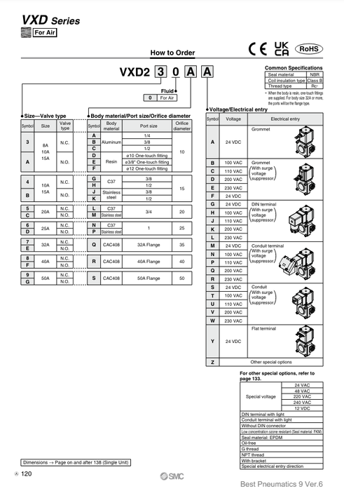 [SMC Pneumatics]Solenoid Valve VXD240HZ2AXB