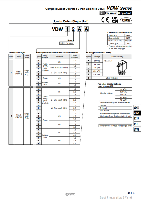 [SMC Pneumatics]Solenoid Valve VDW22UAL