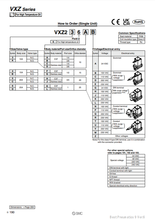 [SMC Pneumatics]Solenoid Valve VXZ2D6LZ2RXB