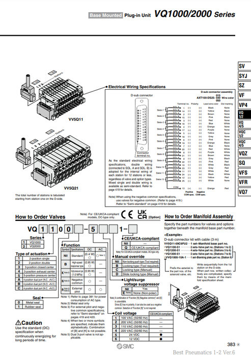 [SMC Pneumatics]Solenoid Valve VQ2100-51