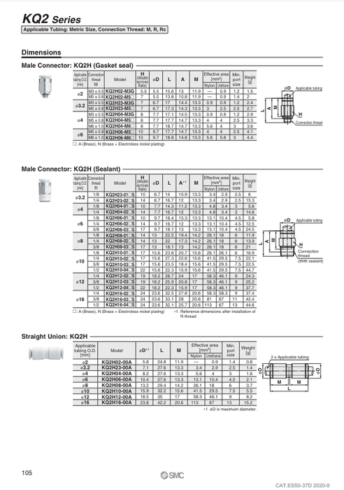 [SMC Pneumatics]One-touch Fitting KQ2H10-00A