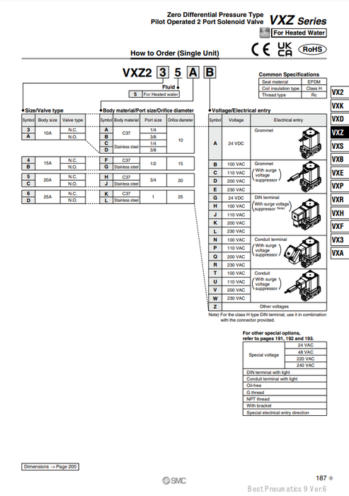 [SMC Pneumatics]Solenoid Valve VXZ245FZ2N