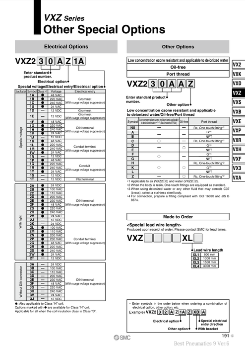 [SMC Pneumatics]Solenoid Valve VXZ2D0LC