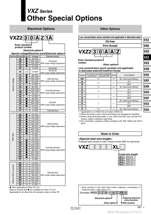 [SMC Pneumatics]Solenoid Valve VXZ242FZ2AXB
