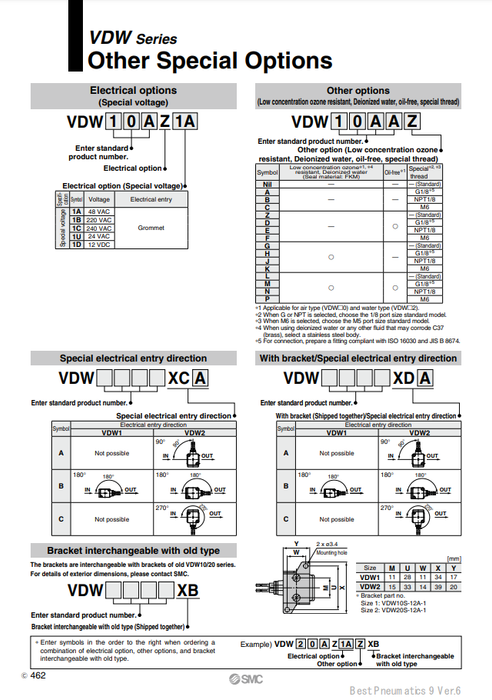 [SMC Pneumatics]Solenoid Valve VDW24PD