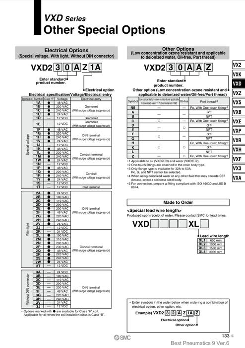 [SMC Pneumatics]Solenoid Valve VXD232BZ2A