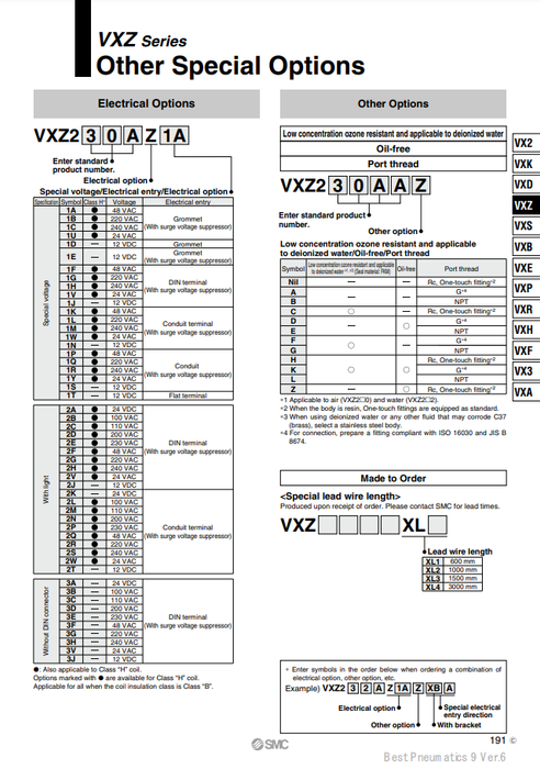 [SMC Pneumatics]Solenoid Valve VXZ245FZ2N