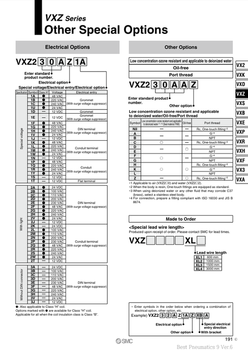 [SMC Pneumatics]Solenoid Valve VXZ2D2KZ2C