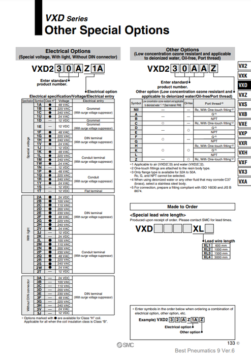 [SMC Pneumatics]Solenoid Valve VXD233BG