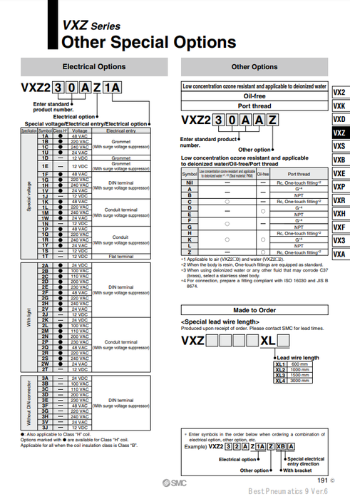 [SMC Pneumatics]Solenoid Valve VXZ253HB