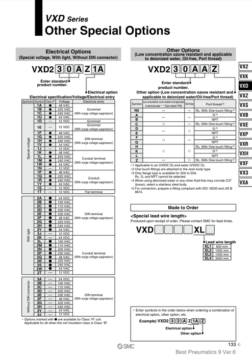 [SMC Pneumatics]Solenoid Valve VXD232BZ2AXB