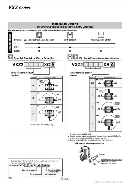 [SMC Pneumatics]Solenoid Valve VXZ252HZ2A