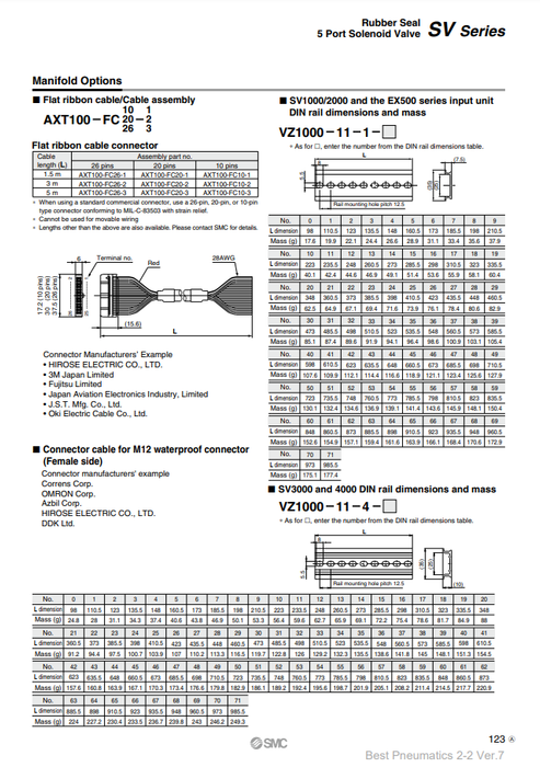 [SMC Pneumatics]DIN Rail VZ1000-11-1-24